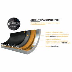 Garnek na indukcję z powłoką marmurową i pokrywką Starke Pro Ceres Marble 1,2 l