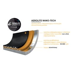 Patelnia WOK z pokrywką non-stick na indukcję Starke Pro Sirius 28 cm