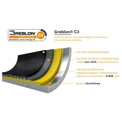 Zestaw garnków i patelni granitowych Starke Pro Ashen Granite 9 elementów i 5 miarek